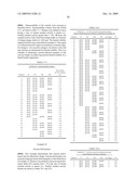 Geobacillus Stearothermophilus Alpha-Amylase (AmyS) Variants with Improved Properties diagram and image