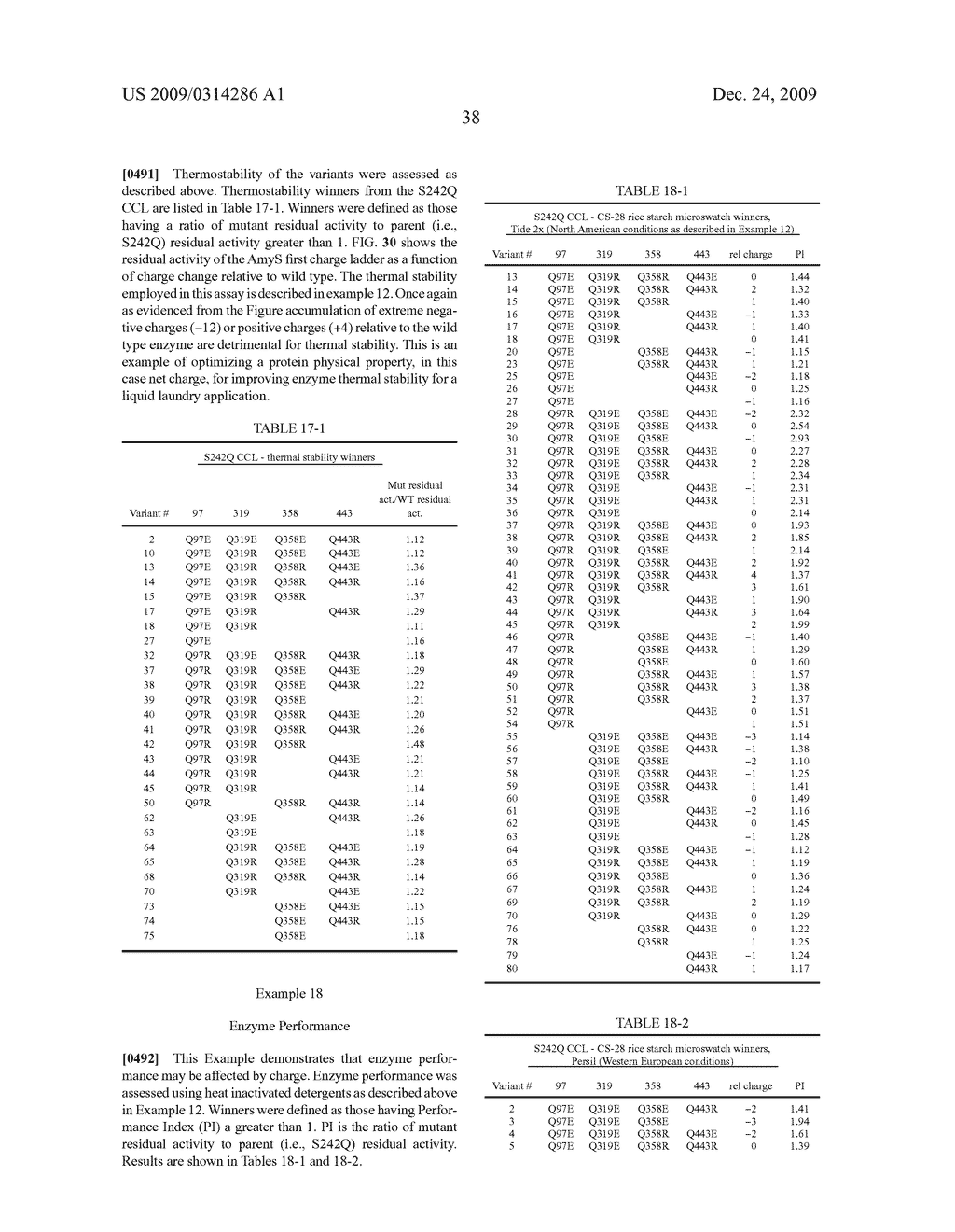 Geobacillus Stearothermophilus Alpha-Amylase (AmyS) Variants with Improved Properties - diagram, schematic, and image 77