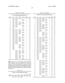 Geobacillus Stearothermophilus Alpha-Amylase (AmyS) Variants with Improved Properties diagram and image