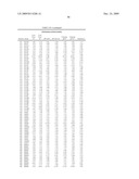 Geobacillus Stearothermophilus Alpha-Amylase (AmyS) Variants with Improved Properties diagram and image