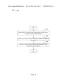 INTEGRAL PHOTOVOLTAIC UNIT diagram and image