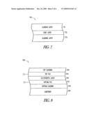 ATOMIC LAYER DEPOSITED TITANIUM-DOPED INDIUM OXIDE FILMS diagram and image