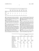 Airbag Fabric diagram and image