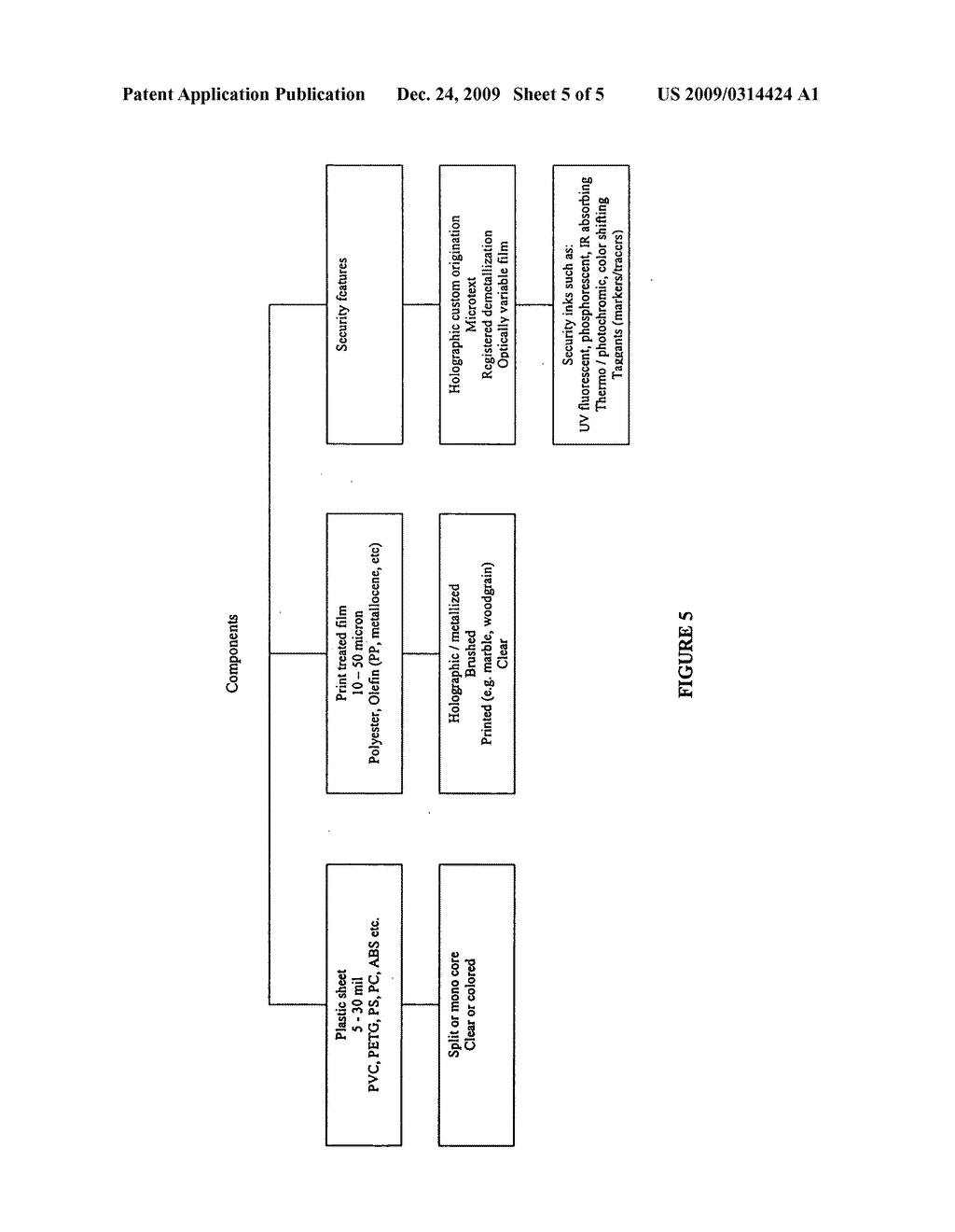 Process of making laminated sheet and product made by the process - diagram, schematic, and image 06