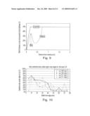 Strip casting method for controlling edge quality and apparatus therefor diagram and image