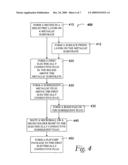 Direct layer laser lamination for electrical bump substrates, and processes of making same diagram and image