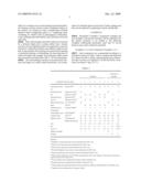 THERMOSETTING RESIN COMPOSITION, DRY FILM INCLUDING THERMOSETTING RESIN COMPOSITION, AND MULTILAYER PRINTED WIRING BOARD INCLUDING THERMOSETTING RESIN COMPOSITION diagram and image