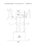 Well Drilling and Production Using a Surface Blowout Preventer diagram and image