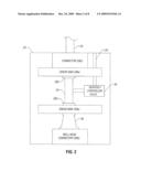 Well Drilling and Production Using a Surface Blowout Preventer diagram and image