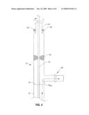 Well Drilling and Production Using a Surface Blowout Preventer diagram and image