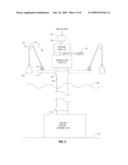 Well Drilling and Production Using a Surface Blowout Preventer diagram and image