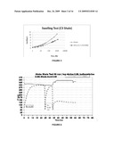 MAINTAINING SHALE STABILITY BY PORE PLUGGING diagram and image