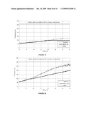 MAINTAINING SHALE STABILITY BY PORE PLUGGING diagram and image