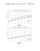 MAINTAINING SHALE STABILITY BY PORE PLUGGING diagram and image