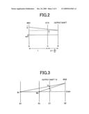 CONTROL APPARATUS FOR VEHICULAR POWER TRANSMITTING SYSTEM diagram and image