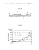 ELECTROMAGNETIC NOISE SUPPRESSOR, STRUCTURE WITH ELECTROMAGNETIC NOISE SUPPRESSING FUNCTION AND THEIR MANUFACTURING METHODS diagram and image