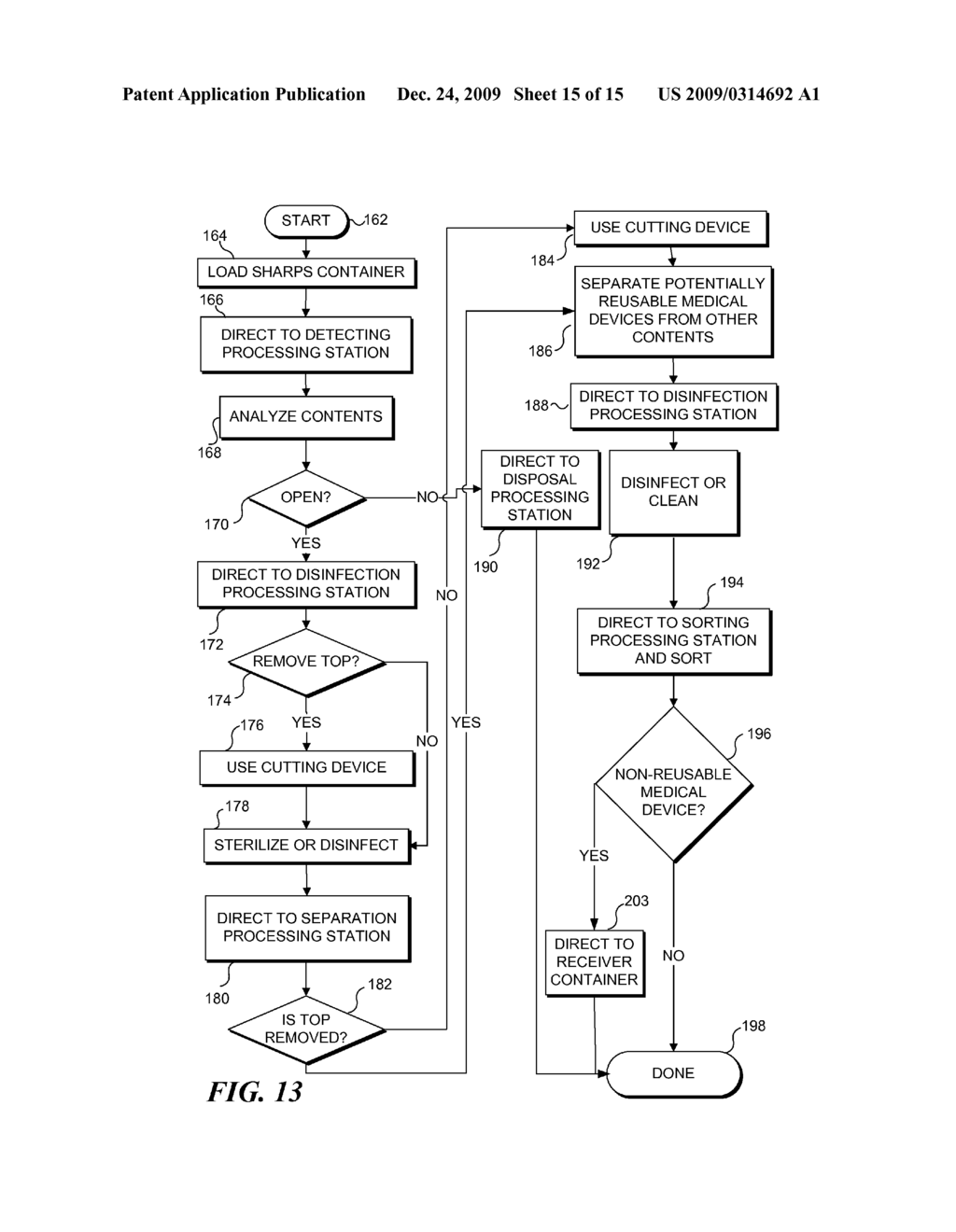 RECOVERY OF REPROCESSABLE MEDICAL DEVICES IN A SHARPS CONTAINER - diagram, schematic, and image 16