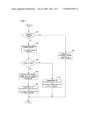 SELF-PROPELLED CRUSHING MACHINE diagram and image