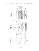 METHOD AND COMPOSITION FOR REMOVING UREMIC TOXINS IN DIALYSIS PROCESSES diagram and image