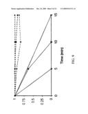 PHOTOELECTROCATALYTIC OXIDIZER DEVICE HAVING COMPOSITE NANOPOROUS TiO2 COATED Ti PHOTOANODE AND METHOD OF REMOVING AMMONIA FROM WATER IN AQUARIA AND RECIRCULATION AQUACULTURE SYSTEMS diagram and image