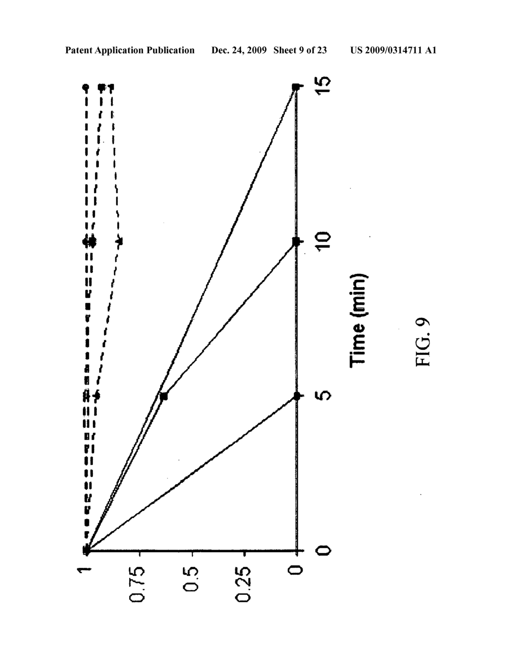 PHOTOELECTROCATALYTIC OXIDIZER DEVICE HAVING COMPOSITE NANOPOROUS TiO2 COATED Ti PHOTOANODE AND METHOD OF REMOVING AMMONIA FROM WATER IN AQUARIA AND RECIRCULATION AQUACULTURE SYSTEMS - diagram, schematic, and image 10