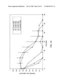 PHOTOELECTROCATALYTIC OXIDIZER DEVICE HAVING COMPOSITE NANOPOROUS TiO2 COATED Ti PHOTOANODE AND METHOD OF REMOVING AMMONIA FROM WATER IN AQUARIA AND RECIRCULATION AQUACULTURE SYSTEMS diagram and image