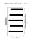 PHOTOELECTROCATALYTIC OXIDIZER DEVICE HAVING COMPOSITE NANOPOROUS TiO2 COATED Ti PHOTOANODE AND METHOD OF REMOVING AMMONIA FROM WATER IN AQUARIA AND RECIRCULATION AQUACULTURE SYSTEMS diagram and image