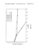 PHOTOELECTROCATALYTIC OXIDIZER DEVICE HAVING COMPOSITE NANOPOROUS TiO2 COATED Ti PHOTOANODE AND METHOD OF REMOVING AMMONIA FROM WATER IN AQUARIA AND RECIRCULATION AQUACULTURE SYSTEMS diagram and image