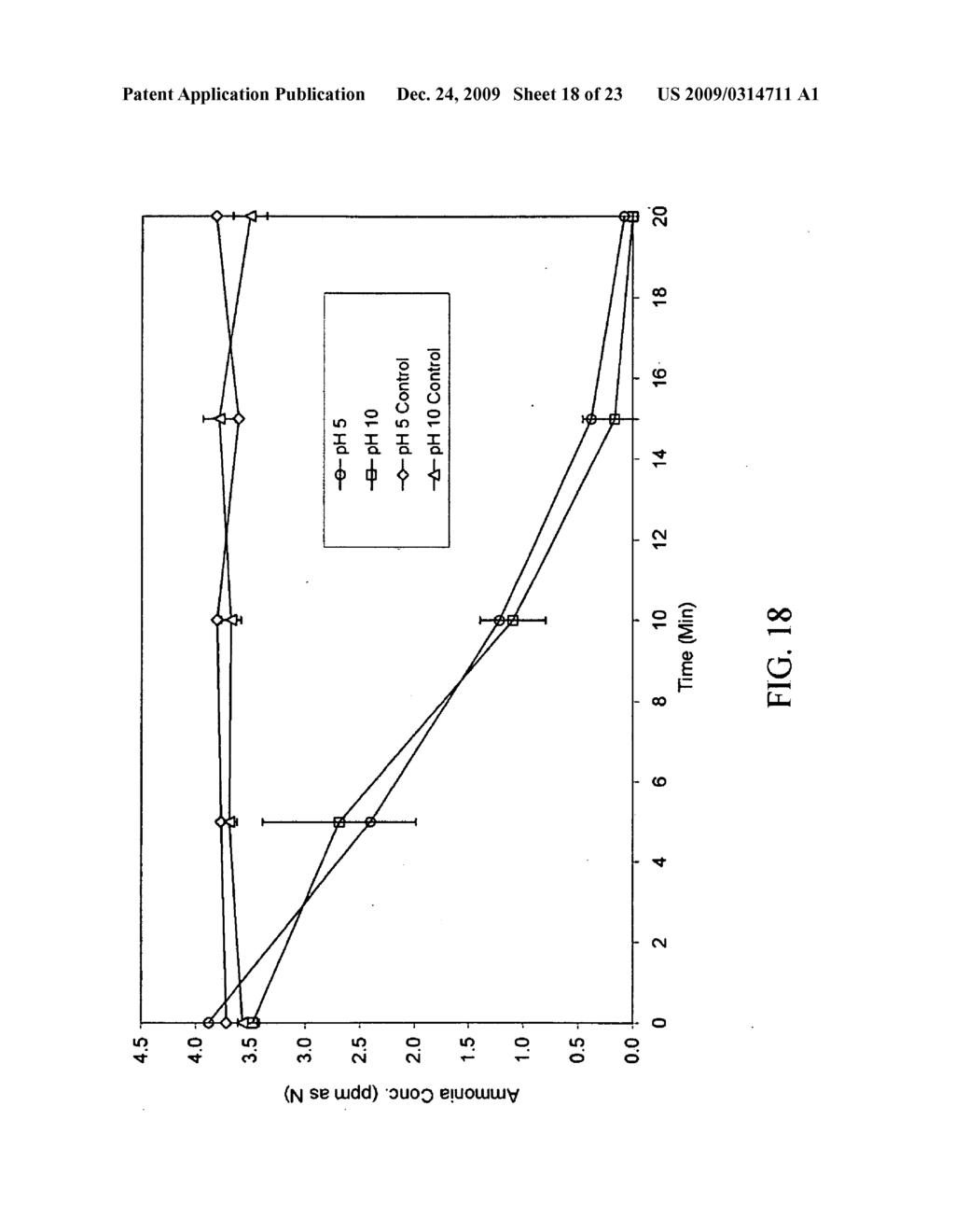 PHOTOELECTROCATALYTIC OXIDIZER DEVICE HAVING COMPOSITE NANOPOROUS TiO2 COATED Ti PHOTOANODE AND METHOD OF REMOVING AMMONIA FROM WATER IN AQUARIA AND RECIRCULATION AQUACULTURE SYSTEMS - diagram, schematic, and image 19