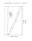 PHOTOELECTROCATALYTIC OXIDIZER DEVICE HAVING COMPOSITE NANOPOROUS TiO2 COATED Ti PHOTOANODE AND METHOD OF REMOVING AMMONIA FROM WATER IN AQUARIA AND RECIRCULATION AQUACULTURE SYSTEMS diagram and image