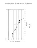 PHOTOELECTROCATALYTIC OXIDIZER DEVICE HAVING COMPOSITE NANOPOROUS TiO2 COATED Ti PHOTOANODE AND METHOD OF REMOVING AMMONIA FROM WATER IN AQUARIA AND RECIRCULATION AQUACULTURE SYSTEMS diagram and image