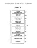 MAGNETORESISTIVE EFFECT ELEMENT MANUFACTURING METHOD AND MULTI-CHAMBER APPARATUS FOR MANUFACTURING MAGNETORESISTIVE EFFECT ELEMENT diagram and image