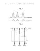 WIRE ELECTRIC DISCHARGE MACHINE diagram and image