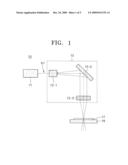 Laser annealing apparatus diagram and image