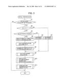 ELECTRONIC APPARATUS CONTRIBUTING TO GLOBAL ENVIRONMENTAL CONSERVATION diagram and image