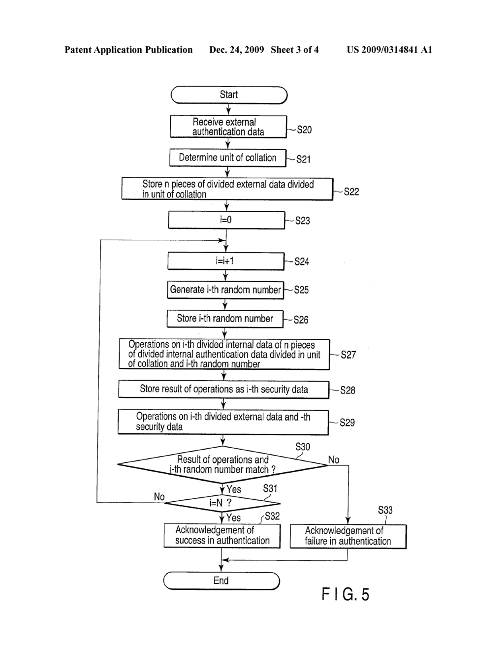 IC CARD AND AUTHENTICATION PROCESSING METHOD IN IC CARD - diagram, schematic, and image 04