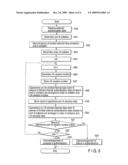 IC CARD AND AUTHENTICATION PROCESSING METHOD IN IC CARD diagram and image