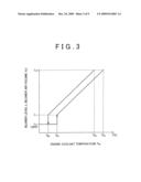 VEHICULAR AIR-CONDITIONING SYSTEM AND CONTROL METHOD OF SAME diagram and image