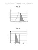 OPTICAL SCANNING DEVICE, IMAGE FORMING APPARATUS, AND OPTICAL SCANNING METHOD diagram and image