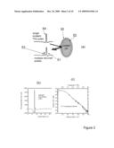 TERAHERTZ INVESTIGATIVE SYSTEM AND METHOD diagram and image