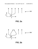 HORIZONTAL AND VERTICAL BEAM ANGLE MEASUREMENT TECHNIQUE diagram and image