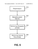 Method and System for Manufacturing Openings on Semiconductor Devices diagram and image