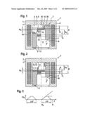 Electromagnetic actuatora diagram and image