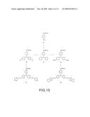 NOVEL TRIPHENYLAMINE DERIVATIVES USEFUL AS FLUOROPHORES IN BIOLOGY, IN PARTICULAR FOR TWO-PHOTON MICROSCOPY diagram and image