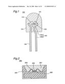 LIGHT EMITTING DEVICE AND DISPLAY diagram and image