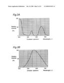 LIGHT EMITTING DEVICE AND DISPLAY diagram and image