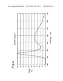 LIGHT EMITTING DEVICE AND DISPLAY diagram and image