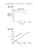 LIGHT EMITTING DEVICE AND DISPLAY diagram and image