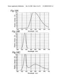 LIGHT EMITTING DEVICE AND DISPLAY diagram and image