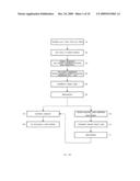  Light Emitting Diode Submount With High Thermal Conductivity For High Power Operation diagram and image